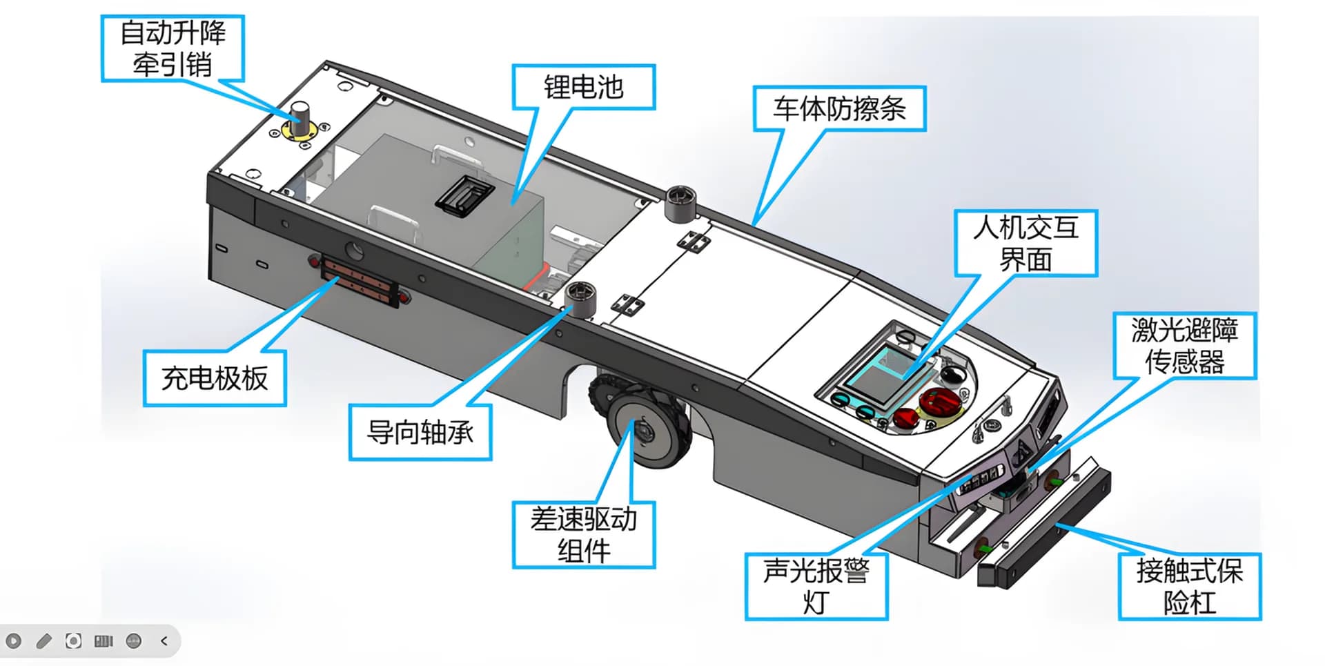 潜入式AGV现场与设备