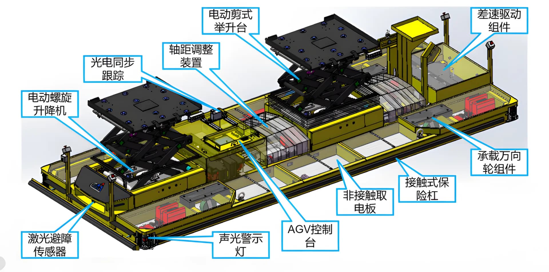 举升式AGV — 第 2 张