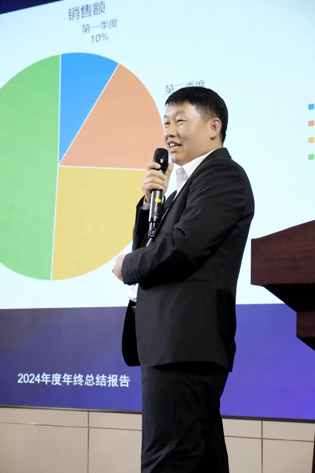 年终总结会发言者介绍投影图表